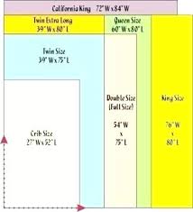 Double Size Bed Dimensions Ericaswebstudio Com