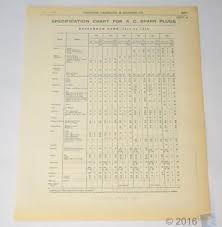 1939 Paper Advert Ac Spark Plugs Specification Chart Dunham