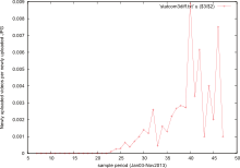 We did not find results for: Commons Requests For Comment Mp4 Video Wikimedia Commons