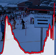 Check spelling or type a new query. Corona Und Die Folgen Die Schweden Verlieren Das Vertrauen In Den Wohlfahrtsstaat Welt