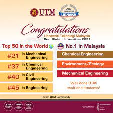 Generally the standard of utm is quite high regionally and can stand on its own globally too. Universiti Teknologi Malaysia Utm Congratulations Utm Ranks 1 In Malaysia And ð—§ð—¼ð—½ ðŸ±ðŸ¬ ð—¶ð—» ð˜ð—µð—² ð˜„ð—¼ð—¿ð—¹ð—± In Engineering Field By The Us News And World Report Best Global University Ranking Facebook