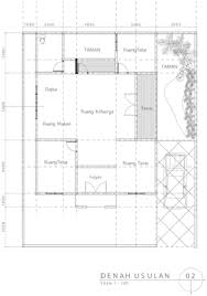 Di perusahaan x, rasio antara manajer atas dan manajer menengah adalah 4 : Uncategorised Archives Transmedia Pustaka
