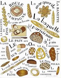 Bread Poster Unas Francesas Sandwiches De Miga Comida Francesa