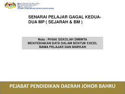 See more of pejabat pendidikan islam daerah johor bahru on facebook. Pejabat Pendidikan Daerah Johor Bahru Ppt Download