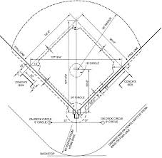 Regulation Baseball Field Dimensions Central North Carolina Men S Senior Baseball League