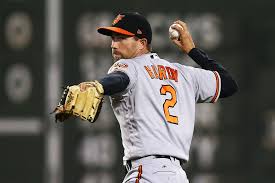 Orioles' wade miley hit by 2 consecutive liners, leaves game. Baltimore Orioles Decline Options On Wade Miley And J J Hardy