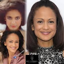 Tichina Arnold's Birthday and Career Highlights