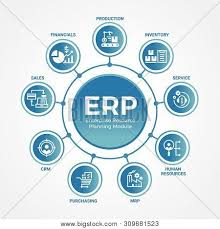 Erp Enterprise Vector Photo Free Trial Bigstock
