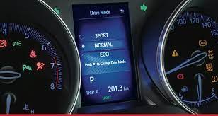Highlander hybrid offers multiple selectable driving modes that let you choose how it performs: Toyota Drive Modes How To Use Yours Toyota Of Orlando