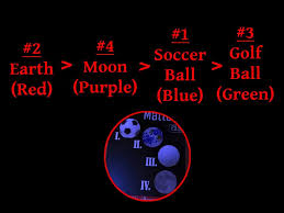 March 15, 2014 post category: Cabin Escape Alice S Story Walkthrough Part 4