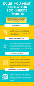 Rules You Must Follow For Ecommerce Website Future Of Marketing Ecommerce Website Ecommerce