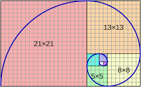 Файл:FibonacciSpiral.svg — Википедия