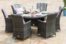 Sofa grau braun inspirierend rattan couch â– günstig… tablet arm chair desk luxury top ergebnis rattan… kissen für rattan sofa. Maze Rattan Luxury Garden Furniture At Mattressman