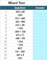 Our word problem worksheets review skills in real world scenarios. Google Sheets Math Worksheets Template