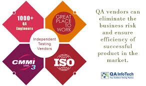 The Key Objective Of Qa And Testing Services Is Ensuring Smooth Functionality Efficiency And Usability Of So Software Testing Business Risk Business Problems