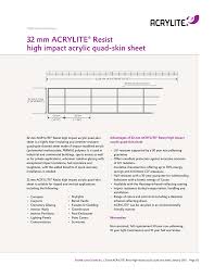 32 Mm Acrylite Resist High Impact Acrylic Quad