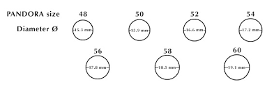 pandora ring sizes uk chart famous ring images