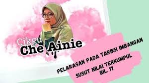 Perabot 6 500 susut nilai terkumpul 3 900 perabot rujuk maklumat bank 2 340 tambahan ii. Bil 17 Susut Nilai Terkumpul Aset Bukan Semasa Tingkatan 4 Youtube