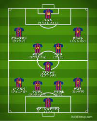 fubˈbɔl ˈklub bəɾsəˈlonə ）は、カタルーニャ州 バルセロナをホームタウンとするスペインのサッカークラブ。 単にバルセロナ（barcelona）、バルサ（barça）としても知られる。 70ä»¥ä¸Š ãƒãƒ«ã‚µ ã® ãƒ•ã‚©ãƒ¼ãƒ¡ãƒ¼ã‚·ãƒ§ãƒ³ 161376 Saesipapictcwr