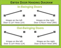 emtek grayson crystal knob decorative door hinges deadbolt