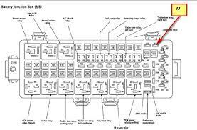 Diagram circuit builder fuse box diagram full version hd. Stop Lamps Windshield Wiper Hazard Lamp 3rd Brake Light Headlamps Tail Lamps Parking Lamps Side Marker Lamps Instrument Cluster Illumination Lamps License Plate