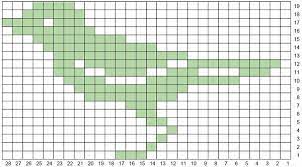 *free* shipping on qualifying offers. 8 Free Animal Knitting Charts Allfreeknitting Com