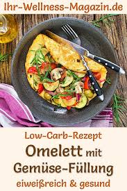 Omelett Mit Gemuse Fullung Gesundes Low Carb Rezept Zum Abnehmen Rezepte Low Carb Abendessen Rezepte Low Carb Rezepte