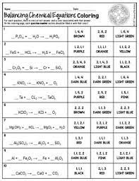 Balancing Chemical Equations Winter Coloring Page Quiz Teaching Chemistry Chemistry Classroom Chemical Equation