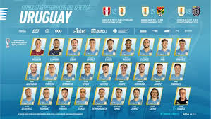 Последние твиты от eliminatorias sudamericanas qatar 2022 (@eliminatorias_). Uruguay Announced The List Of Summoned For The Duel Against Peru For The Qualifiers Heading To Qatar 2022 California18