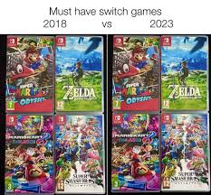 Ive been recommending the same games for five years : rtomorrow