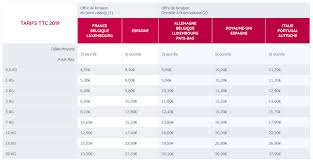Conditions Generales De Vente Espace3000