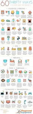 60 Thrifty Ways To Help Save The Planet Waste Free Living Zero Waste Lifestyle Sustainable Living