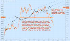 Find the live bitcoin to us dollar bitfinex rate and access to our btc to usd converter, charts, historical data, news, and more. 5xp998iwbu20vm