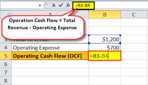 The operating cash flow formula can be calculated two different ways. Operating Cash Flow Formula Calculation With Examples
