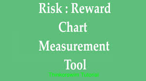 think or swim chart measurement tool measuring risk to reward thinkorswim tutorial