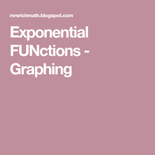 Exponential Functions Graphing Exponential Exponential Functions Graphing