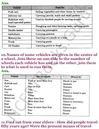 Ncert solutions for class class 3 evs are solved by experts of learncbse.in in order to help students to obtain excellent marks in their board moreover, it is a perfect guide to help you to score good marks in cbse board examination. Pdf Ncert Solutions For Class 3 Evs Chapter 11 From Here To There