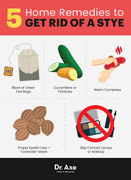 Pin On Dr Axe Articles Healthy Living