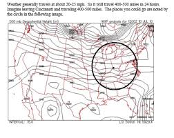 Solved Weather Forecasting The Objective Of This Exercise