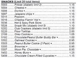 I Would Like To Know Where This Inmate Commissary List Is From At Cook County They Have To Pay 2 For One None Stamped Envelo Inmates Prison Envelope Stamp