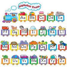 Kindergarten And Mooneyisms Row Your Alpha Boat Song Alphabet Train Train Bulletin Boards Alphabet Line