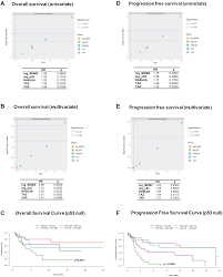 Juristid õiguslähedal ettevõttele amin yap & co advocates & solicitors. Smrmxctnmb4szm