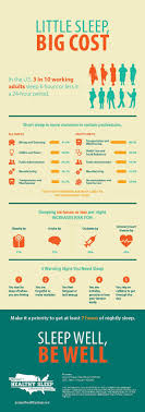 Little Sleep Big Cost Infographic Health Hotel Sales Childhood Cancer Awareness