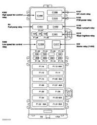 2002 Ford Taurus Fuse Diagram Wiring Diagram Www Www Erbapersa It