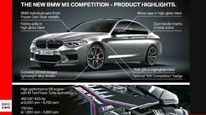 Incentives & deals data is not currently available for the 2019 bmw m5 competition sedan. 2019 Bmw M5 Competition Dpccars