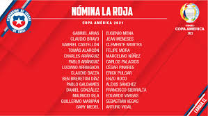 Últimas noticias de selección de chile: Seleccion Chilena On Twitter Nomina De Laroja Para La Copa America Listos Los 2 8 Futbolistas Que Participaran En El Torneo Continental Vamoslaroja Https T Co Aq1kxkbrsx