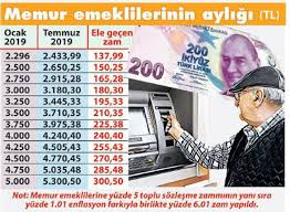 En düşük memur maaşı 4 bin 276, emeklide ise 3 bin 234 lira olacak. Emekli Ve Memurun Zamli Maas Tablosu Emekli Ve Memur Zammi Ne Kadar Oldu Ekonomi Haberleri