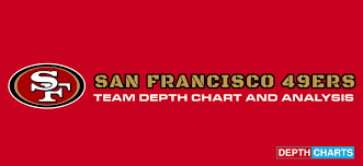 49ers Depth Chart