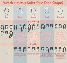 Pin On Looks