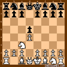 Chess endgame rook vs pawn basic. Chess Openings Queen S Pawn Game D00